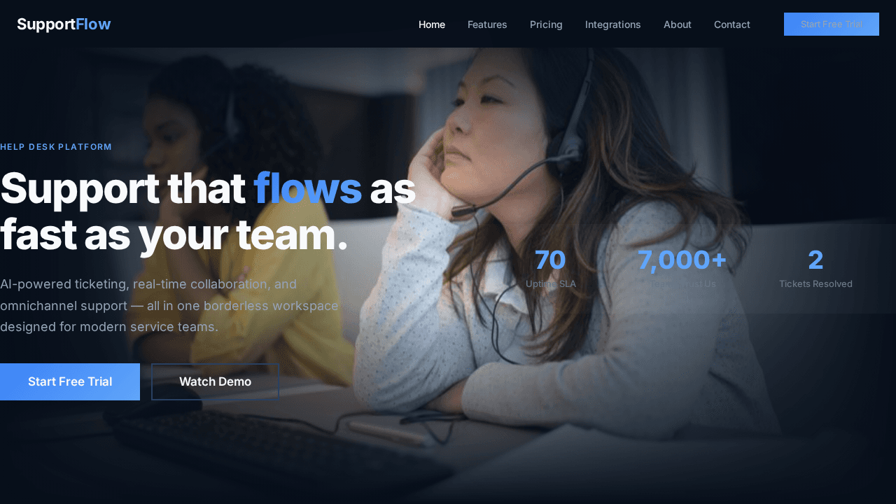 Help Desk SaaS