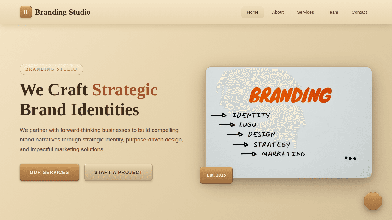 Branding Studio Business